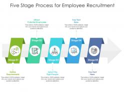 Five stage process for employee recruitment
