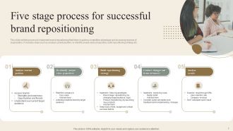 Five Stage Process For Successful Brand Repositioning