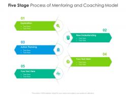 Five Stage Process Of Mentoring And Coaching Model