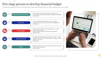 Five Stage Process To Develop Financial Budget