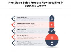 Five stage sales process flow resulting in business growth