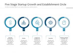 Five stage startup growth and establishment circle