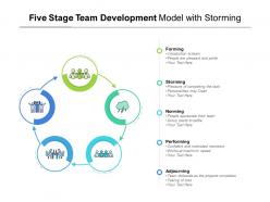 Five stage team development model with storming
