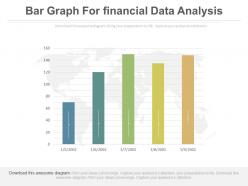 Five staged bar graph for financial data analysis powerpoint slides