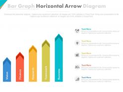 Five staged bar graph horizontal arrow diagram powerpoint slides