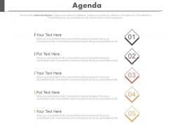 Five staged business agenda analysis powerpoint slides