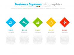 Five staged business squares infographics powerpoint slides