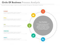 Five staged circle of business process analysis flat powerpoint design
