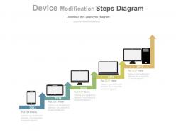 Five staged device modification steps diagram powerpoint slides