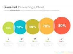 Five staged financial percentage chart powerpoint slides
