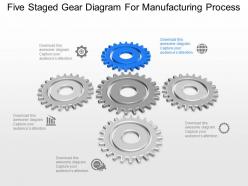 Five staged gear diagram for manufacturing process powerpoint template slide