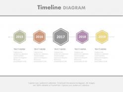 Five Staged Hexagons And Years Based Timeline Powerpoint Slides