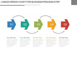 Five staged linear arrow chart for business process steps flat powerpoint design