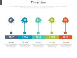 Five staged linear timeline for financial strategy powerpoint slides