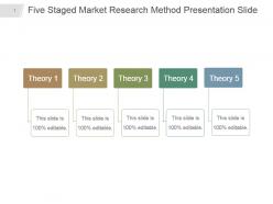 Five staged market research method presentation slide
