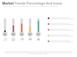 Five staged market trends percentage and icons powerpoint slides