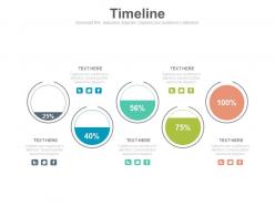 Five staged percentage based timeline powerpoint slides