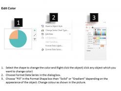 Five staged pie chart with result analysis powerpoint slides