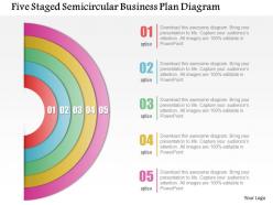 Five staged semicircular business paln diagram powerpoint template