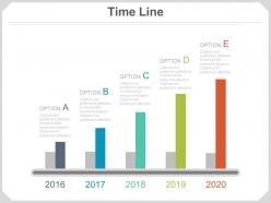 Five staged sequential growth timeline with years powerpoint slides