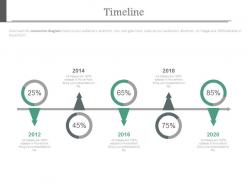 Five staged sequential timeline with percentage powerpoint slides