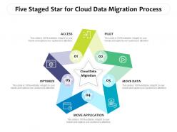 Five staged star for cloud data migration process