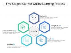 Five staged star for online learning process