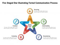 Five staged star illustrating formal communication process