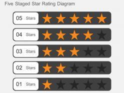 Five staged star rating diagram flat powerpoint design