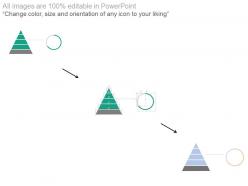 Five staged triangle with percentage analysis powerpoint slides