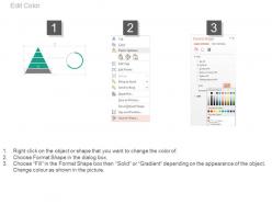 Five staged triangle with percentage analysis powerpoint slides