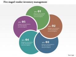 Five staged vendor inventory management flat powerpoint design