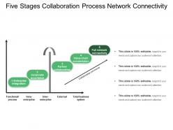 Five stages collaboration process network connectivity