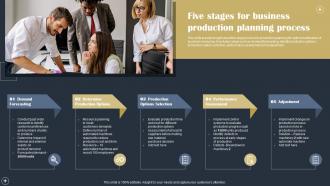 Five Stages For Business Production Planning Process