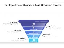 Five stages funnel diagram of lead generation process