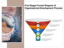 Five stages funnel diagram of organizational development process