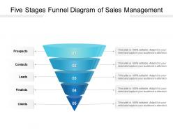 Five stages funnel diagram of sales management