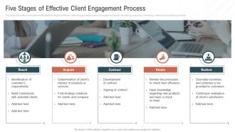 Five Stages Of Effective Client Engagement Process