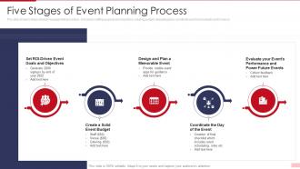 Five Stages Of Event Planning Process