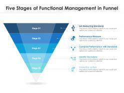 Five stages of functional management in funnel