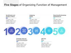 Five Stages Of Organizing Function Of Management