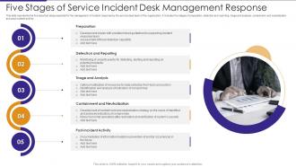 Five Stages Of Service Incident Desk Management Response