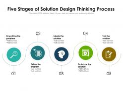 Five stages of solution design thinking process