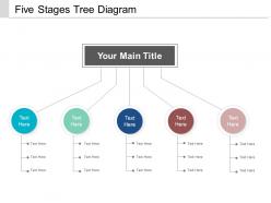 Five stages tree diagram