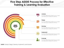 Five step addie process for effective training and learning evaluation
