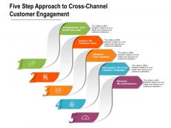 Five Step Approach To Cross Channel Customer Engagement