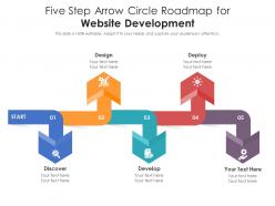 Five step arrow circle roadmap for website development