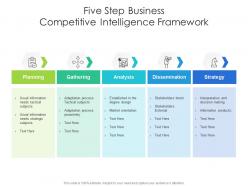 Five step business competitive intelligence framework