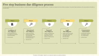 Five Step Business Due Diligence Process