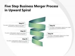 Five Step Business Merger Process In Upward Spiral